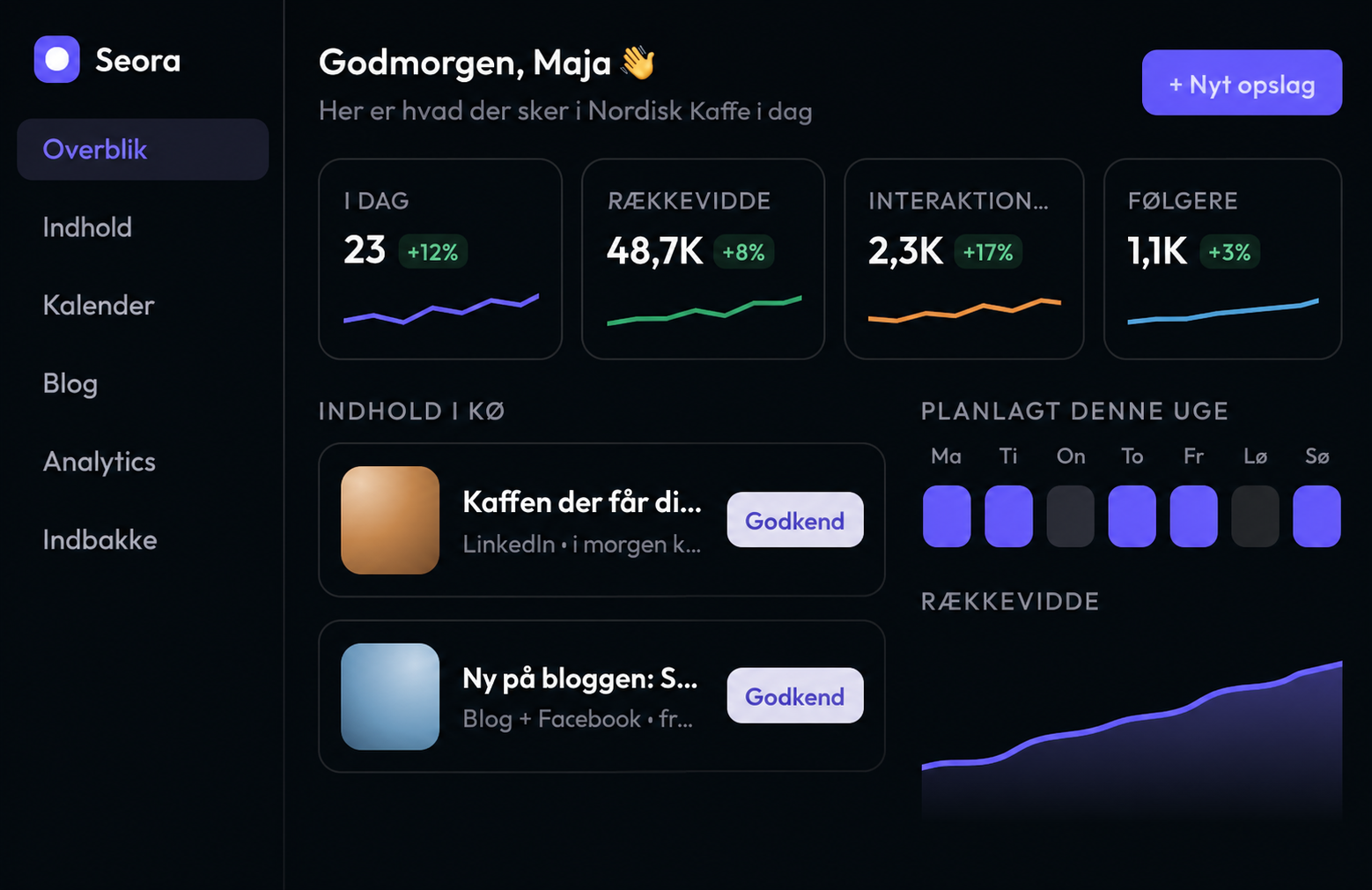 Seora hos ScaleHub